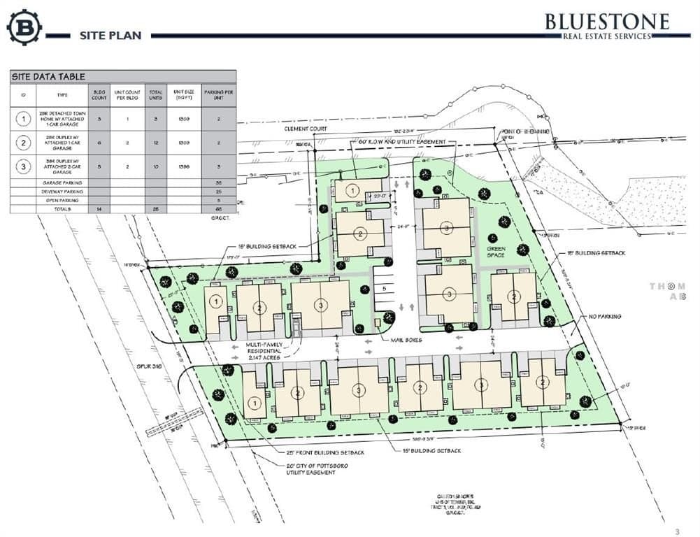 2.15 acres in Grayson County featured view
