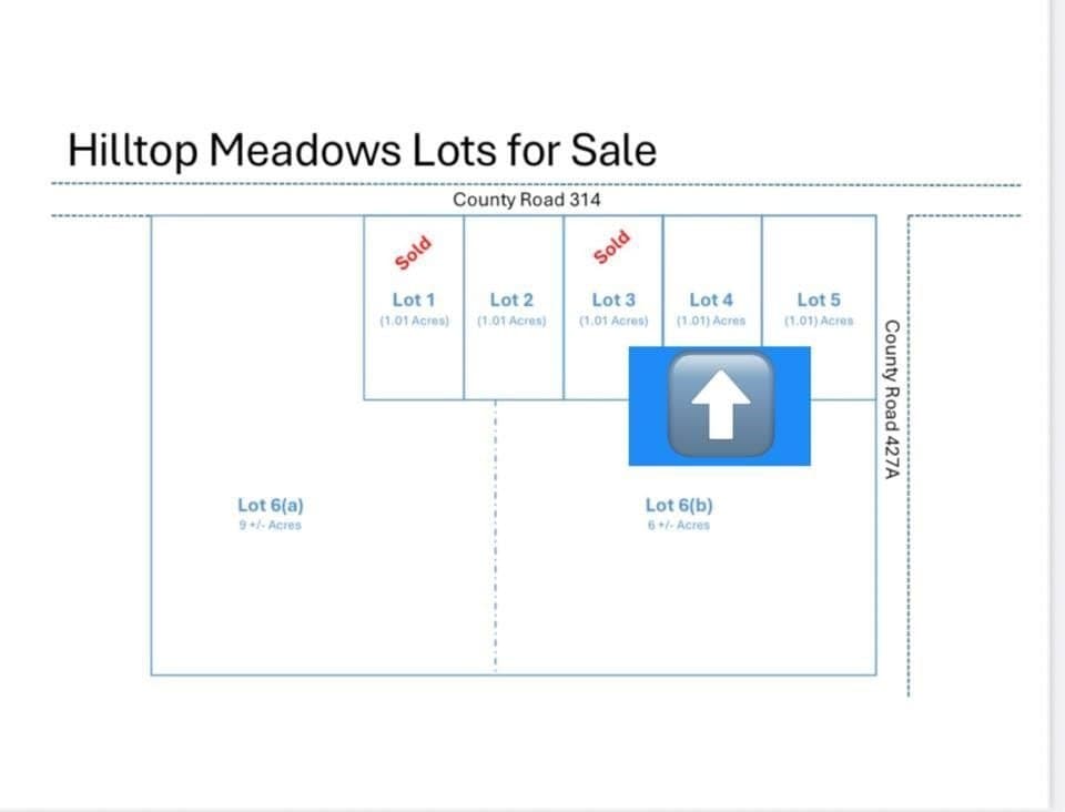 1.01 acres in Johnson County