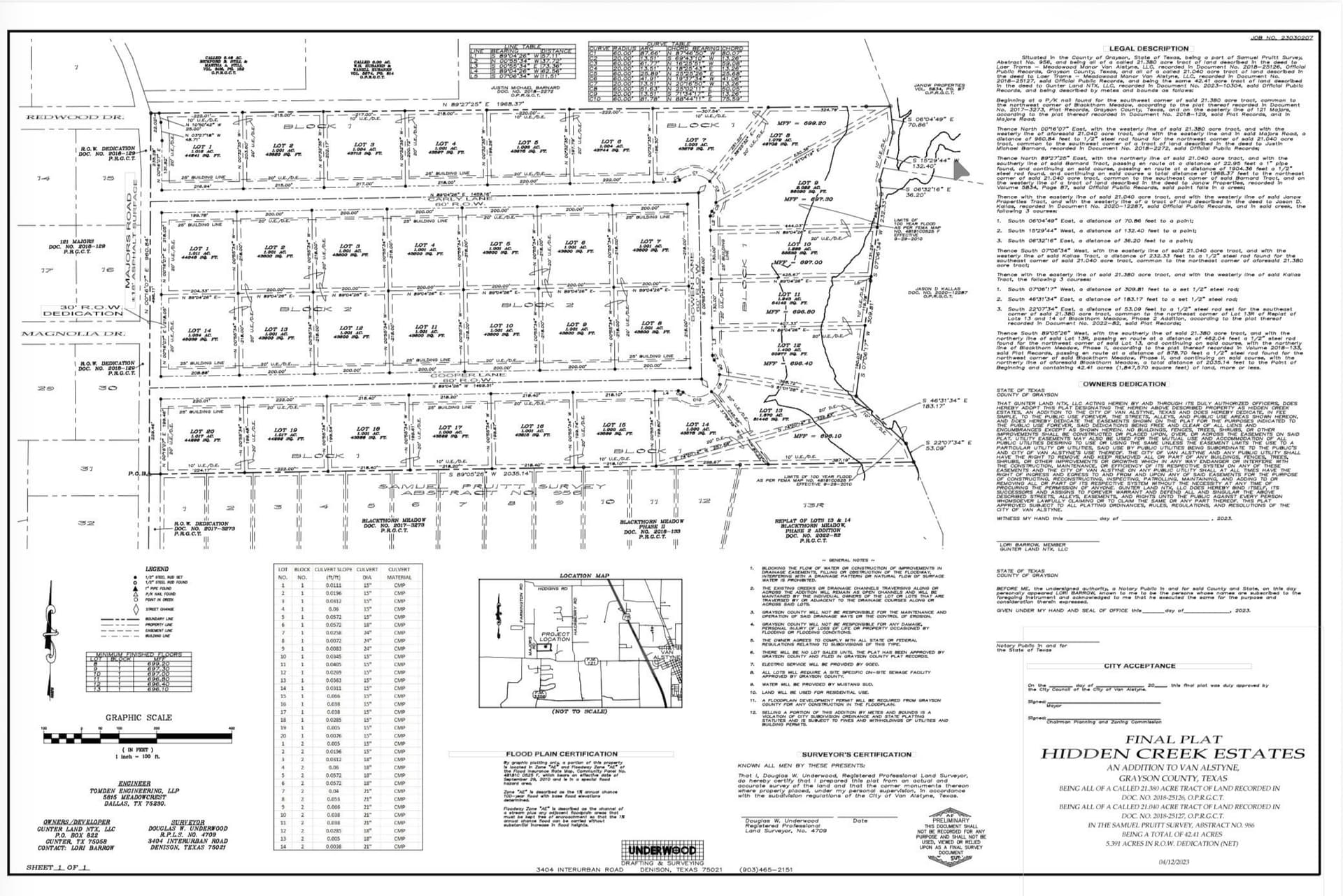 1.24 acres in Grayson County gallery image 2
