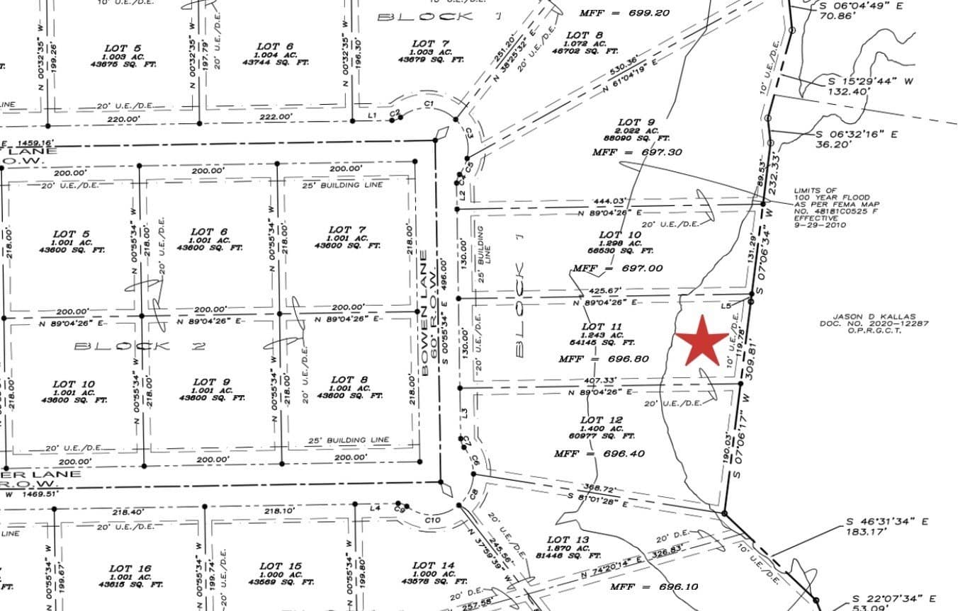 1.24 acres in Grayson County