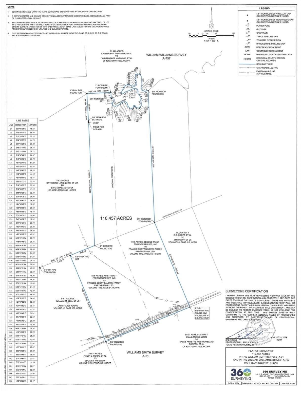 110.46 acres in Harrison County - photo 10