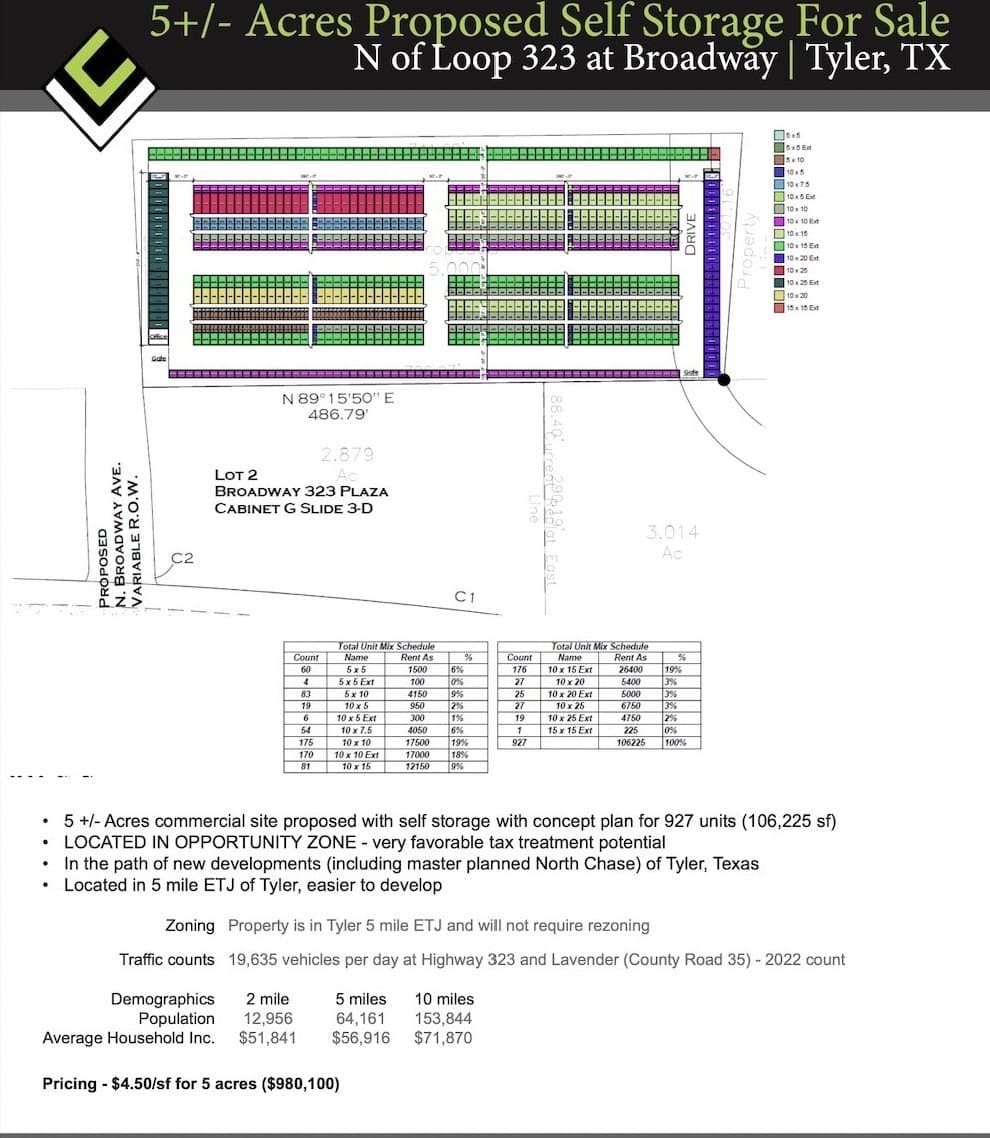 5 acres in Smith County gallery image 2