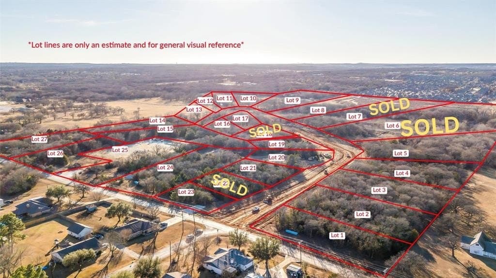 1.21 acres in Johnson County featured view