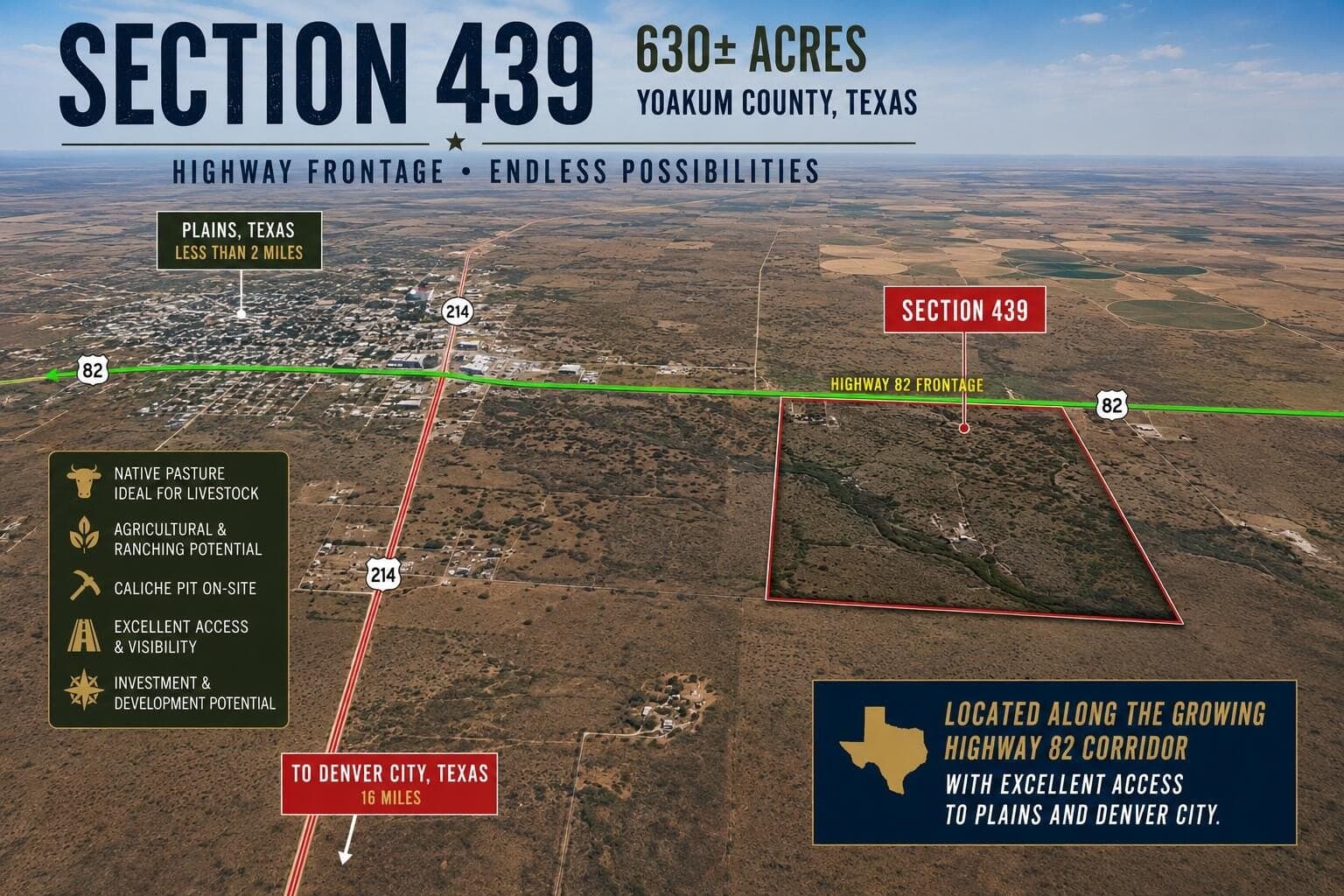 0.01 acres in Yoakum County