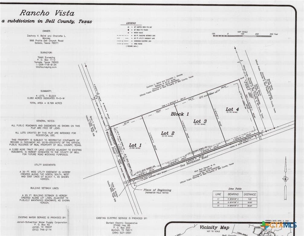 2.15 acres in Bell County - photo 14