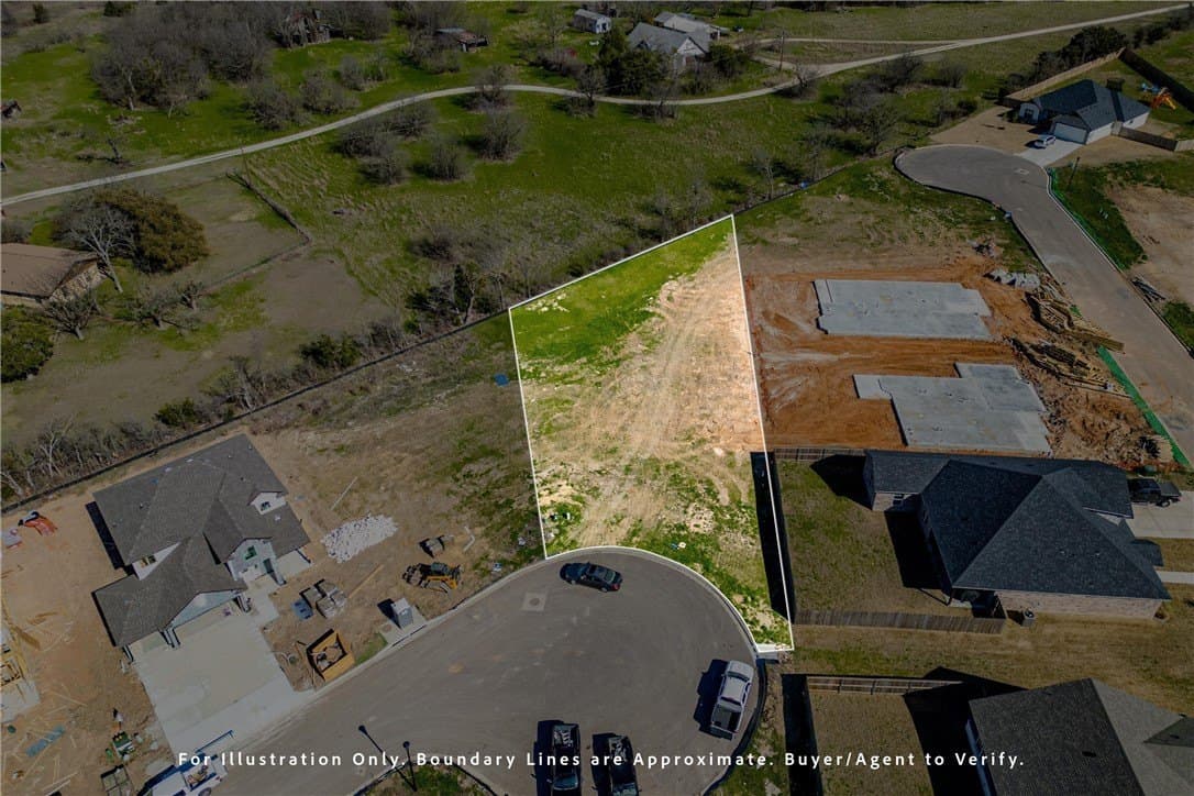 0.4 acres in McLennan County