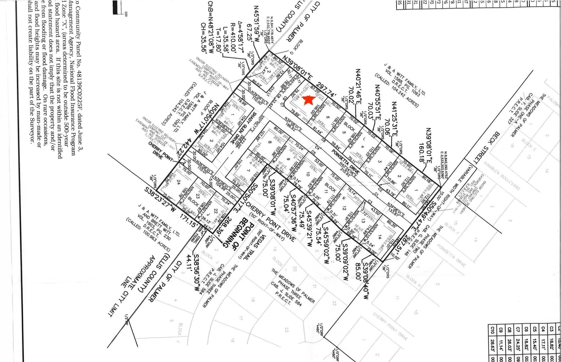 0.22 acres in Ellis County gallery image 2