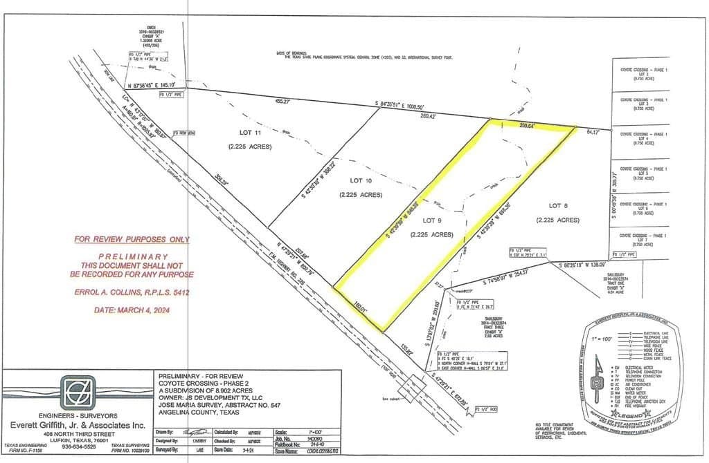2.23 acres in Texas County