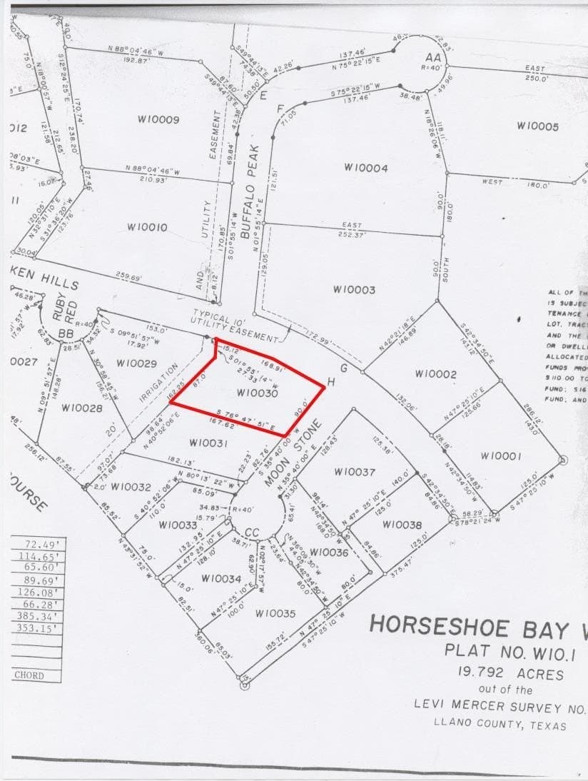 0.37 acres in Llano County - photo 6