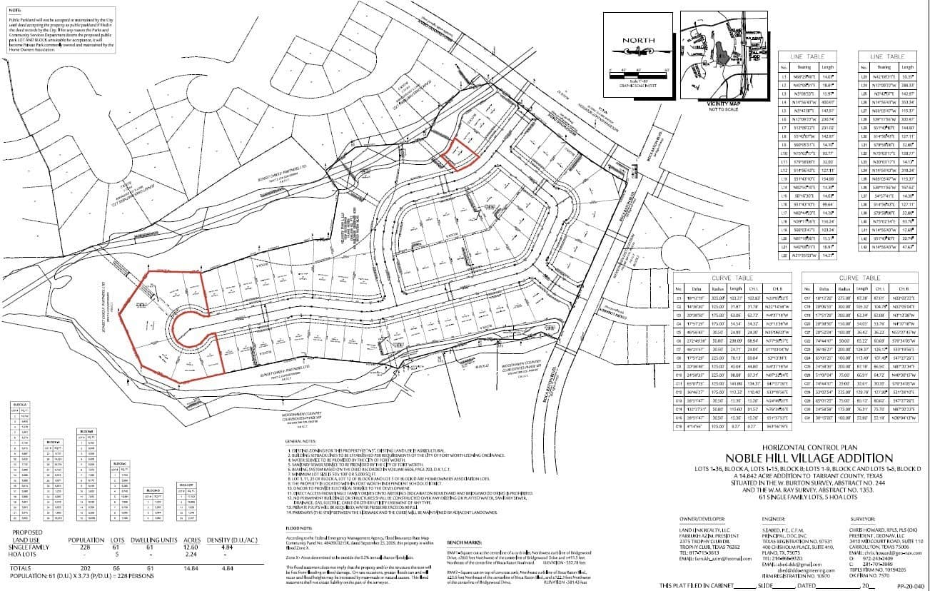 14.8 acres in Tarrant County