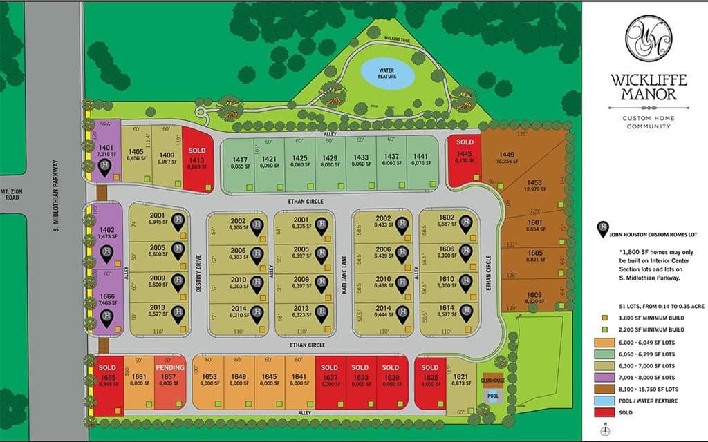 0.14 acres in Ellis County