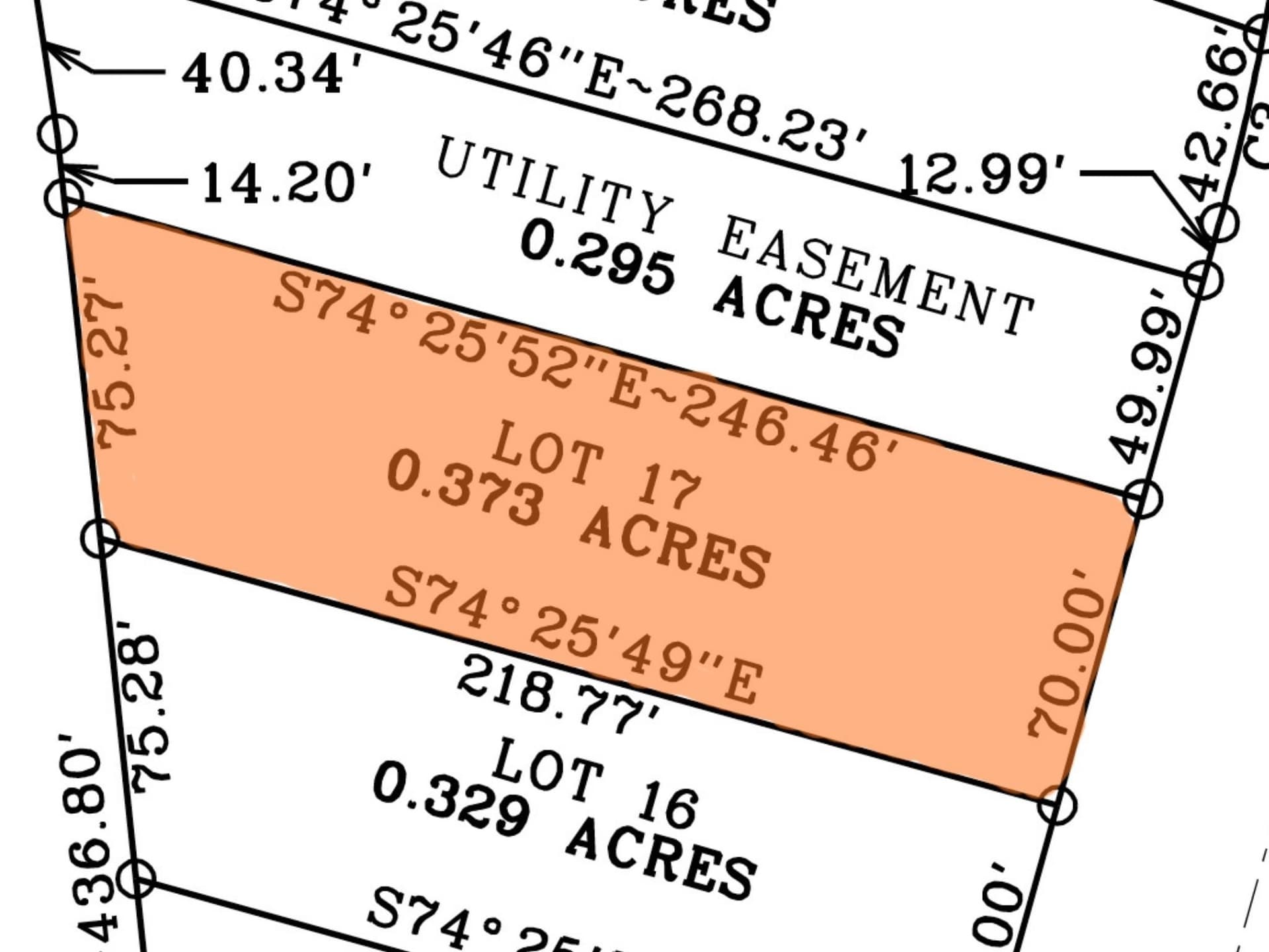 0.37 acres in Johnson County