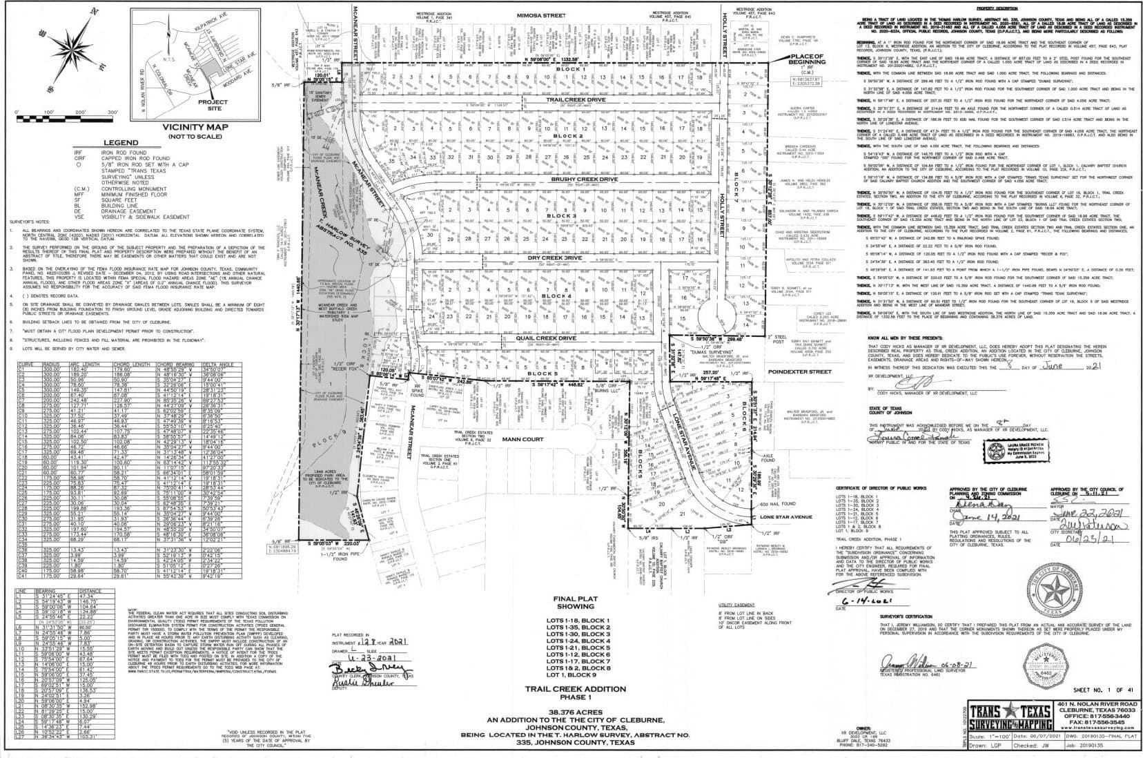 19 acres in Johnson County