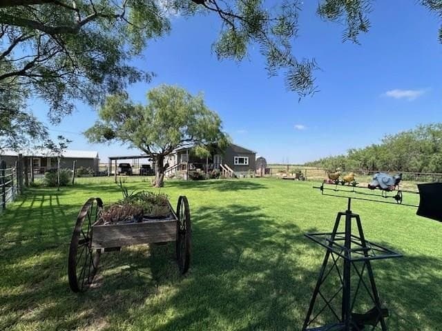 147.9 acres in Scurry County