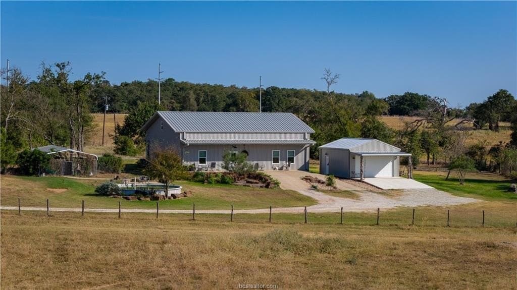 245 acres in Robertson County featured view