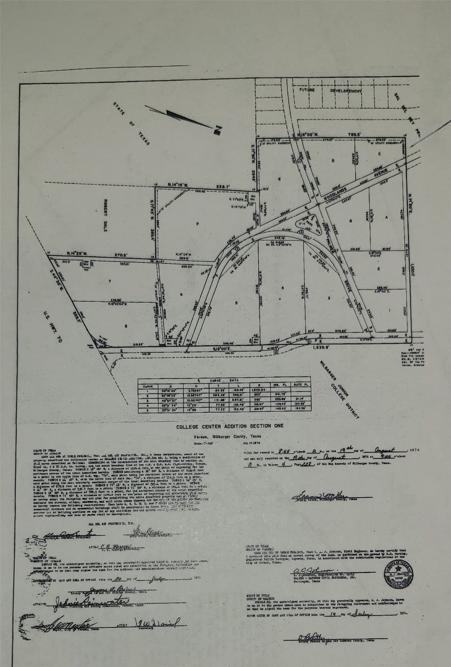 8.31 acres in Wilbarger County gallery image 4