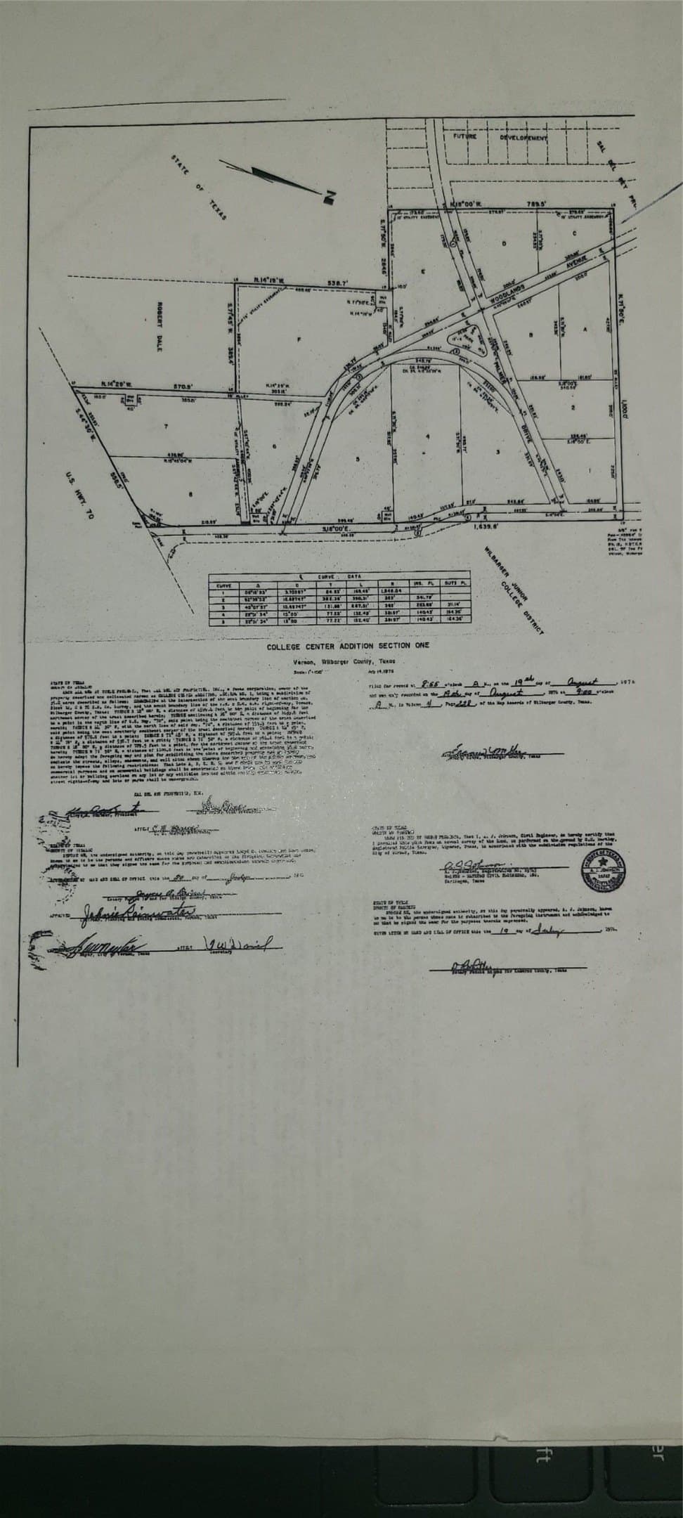 8.31 acres in Wilbarger County featured view