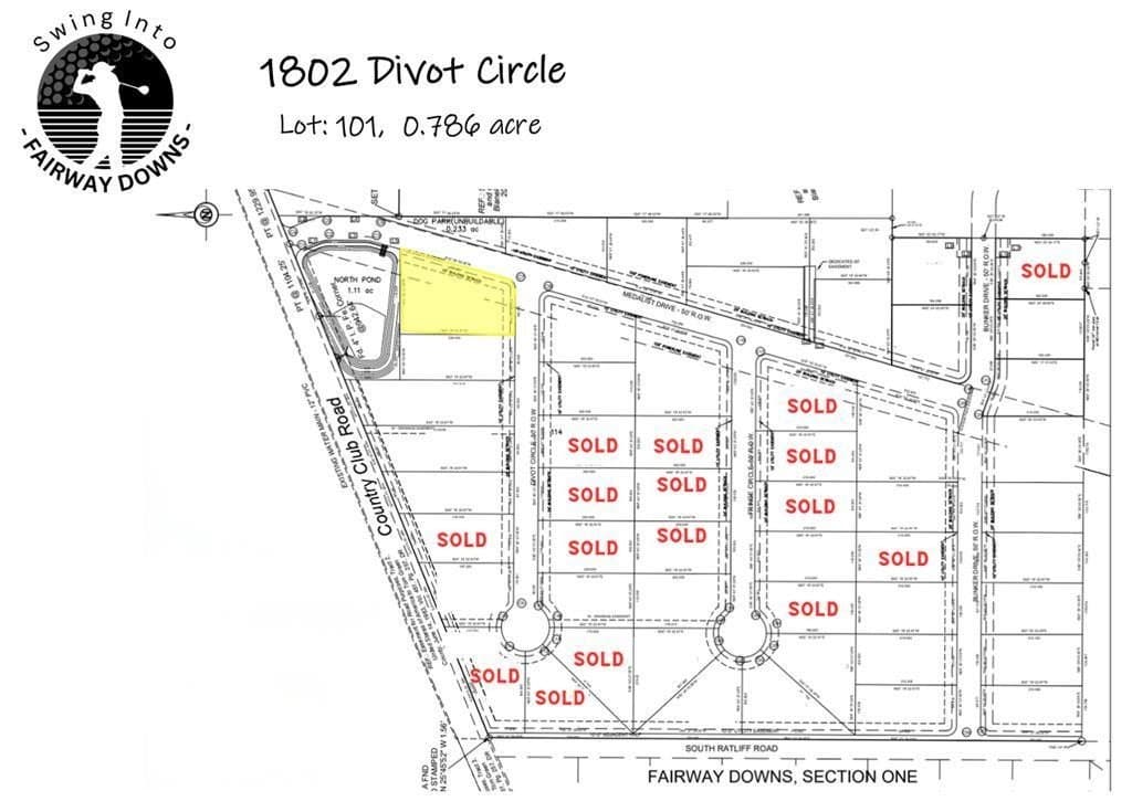 0.79 acres in Tom Green County