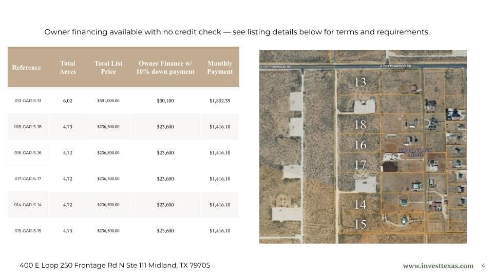 4.72 acres in Ector County gallery image 4