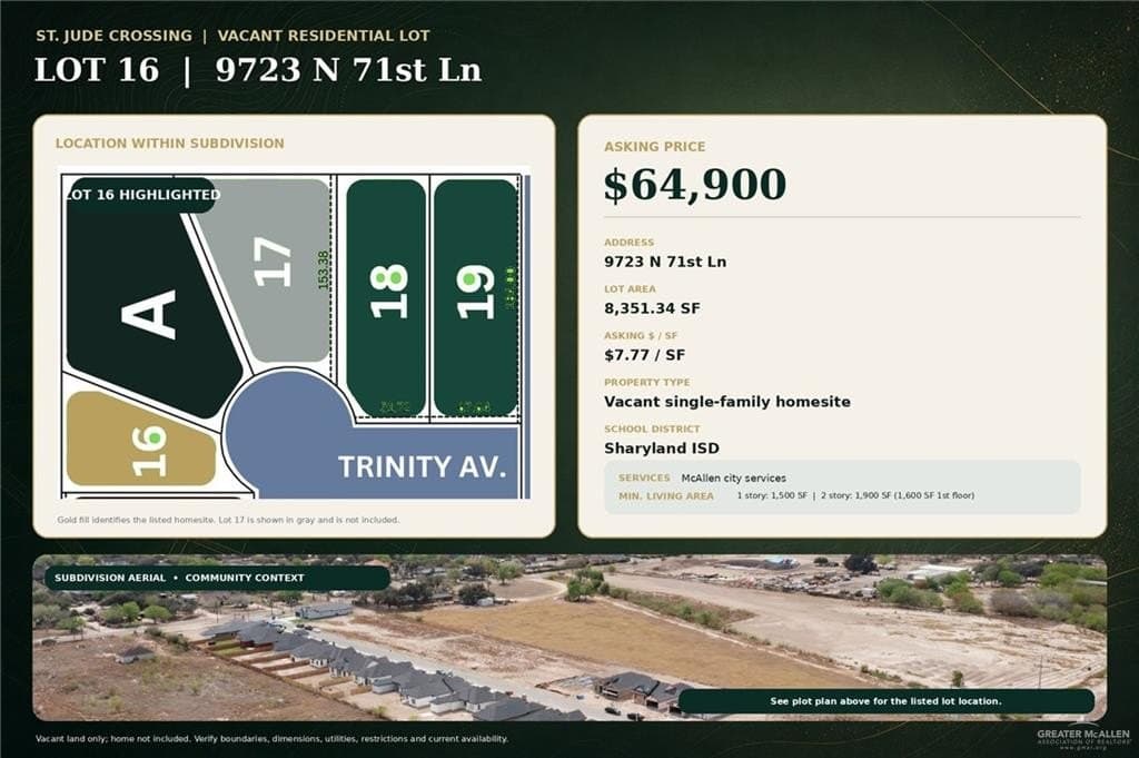 0.19 acres in Hidalgo County - photo 2