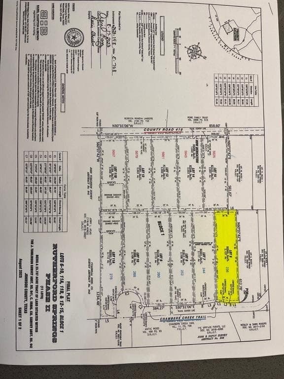 2.13 acres in Johnson County