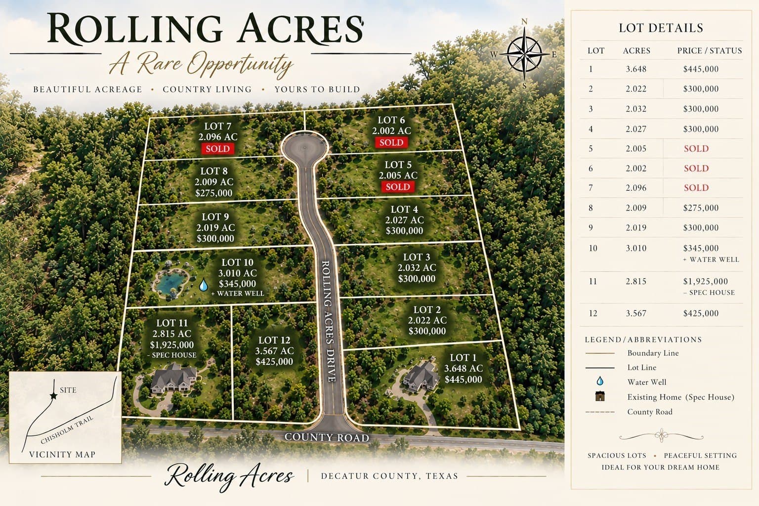 3.65 acres in Denton County - photo 2