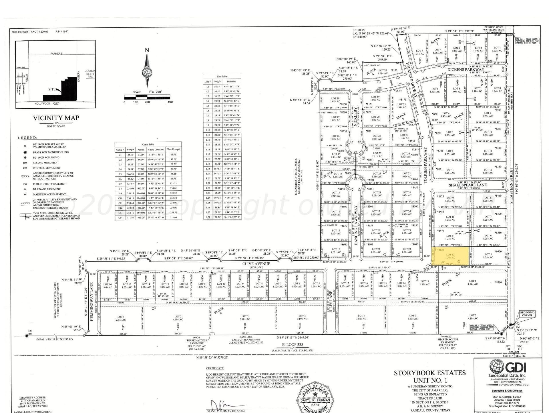 1.26 acres in Randall County