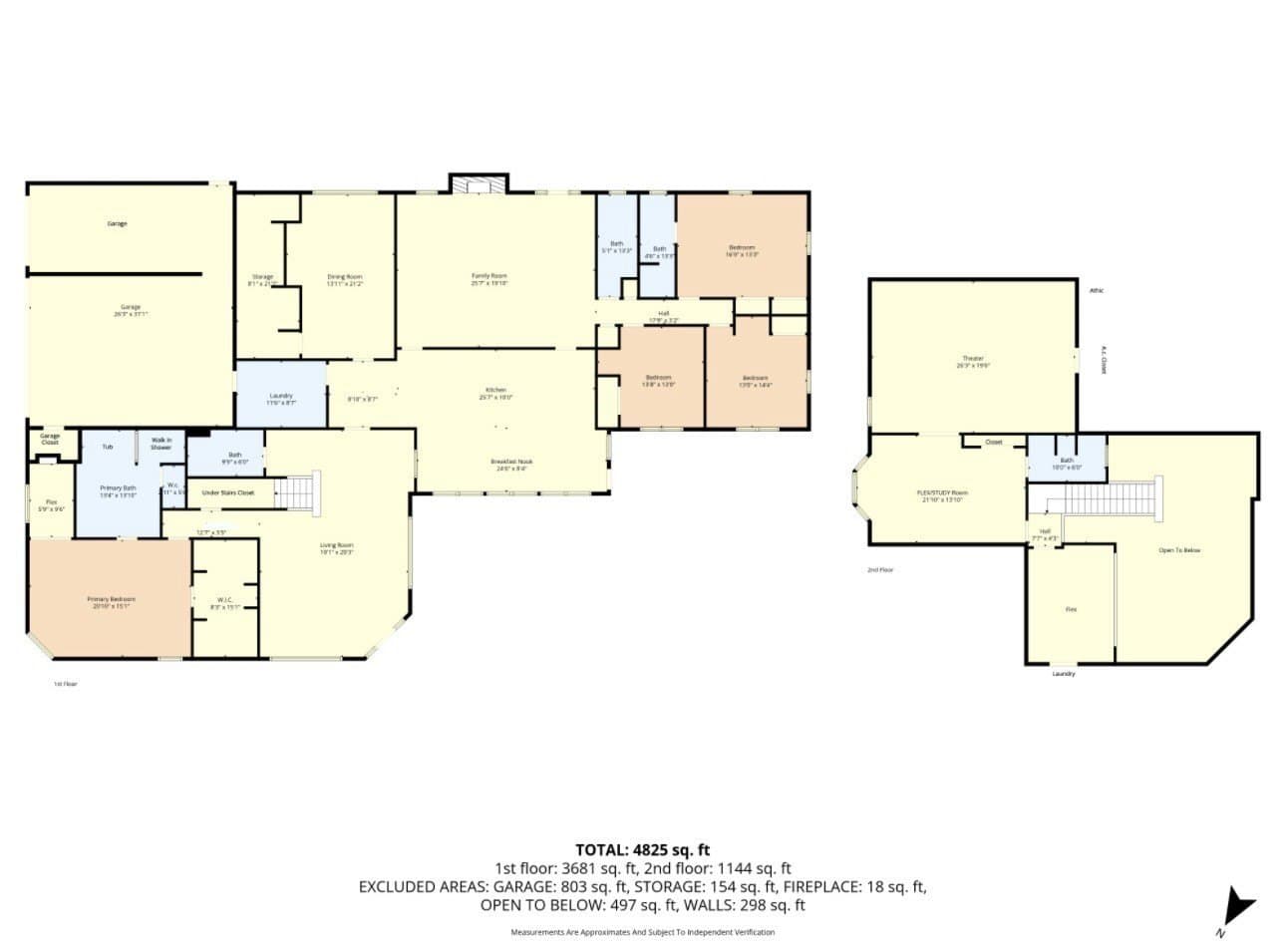 16.49 acres in McLennan County - photo 40