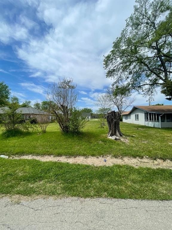 0.19 acres in Henderson County