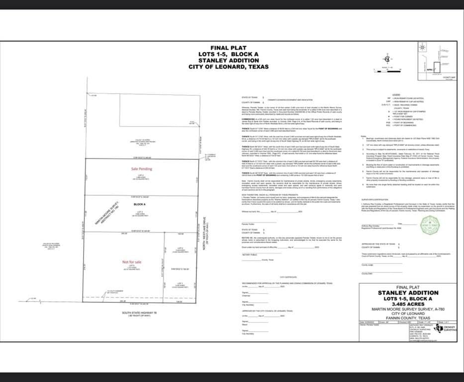 0.25 acres in Fannin County gallery image 4