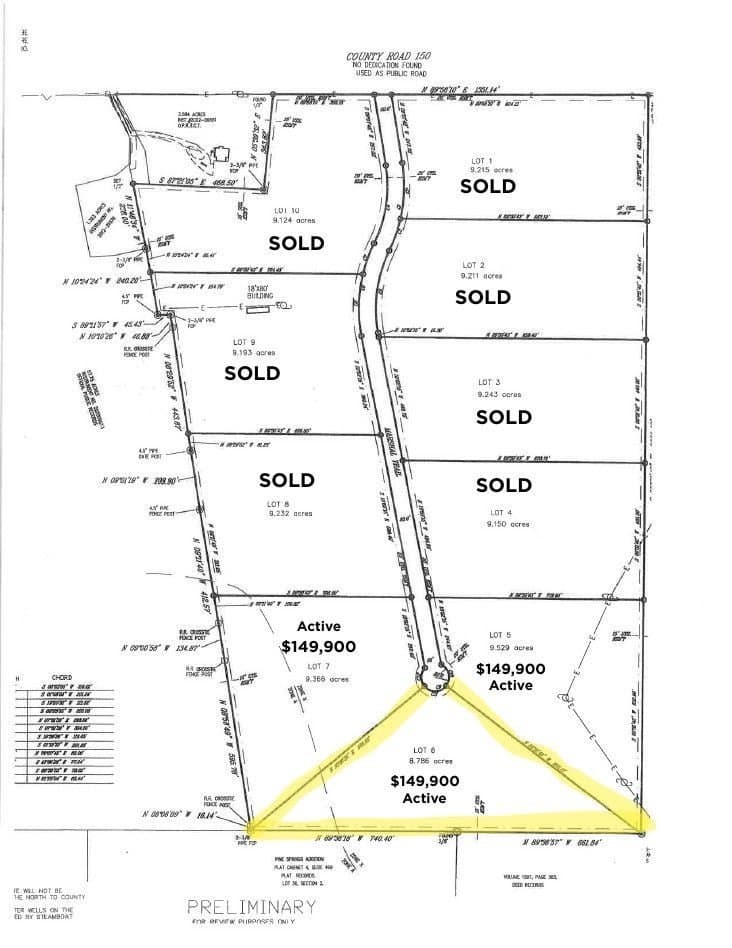 9.12 acres in Taylor County