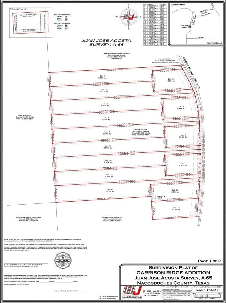 2.37 acres in Texas County - photo 7