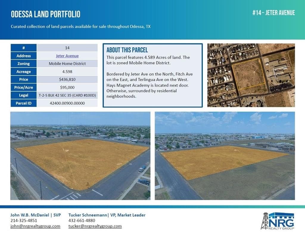 4.6 acres in Ector County featured view