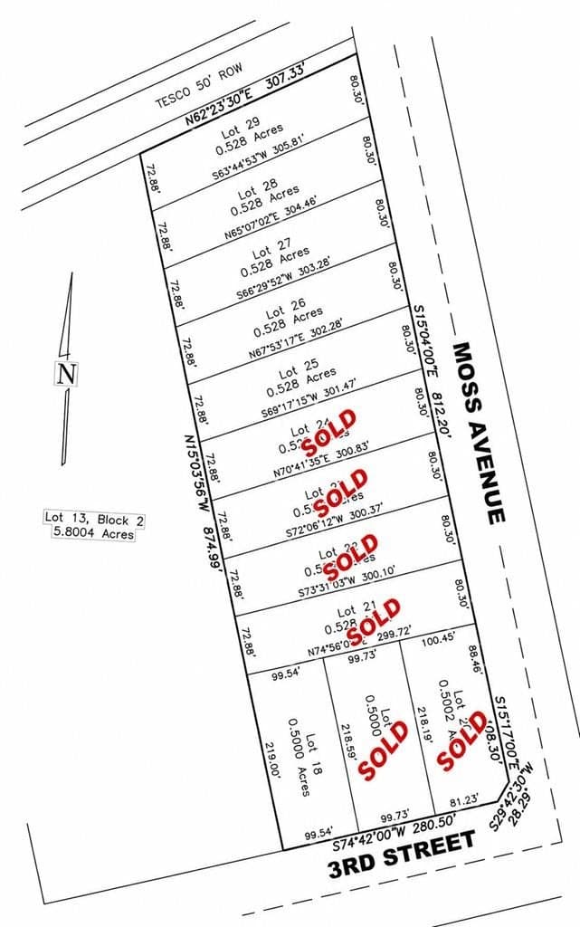 0.5 acres in Ector County