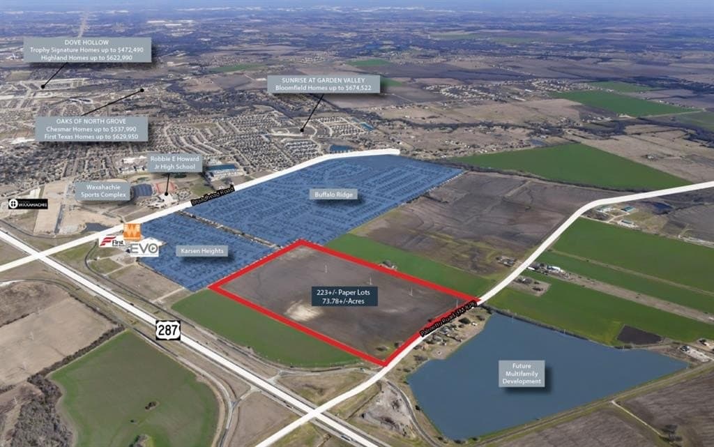 73.78 acres in Ellis County