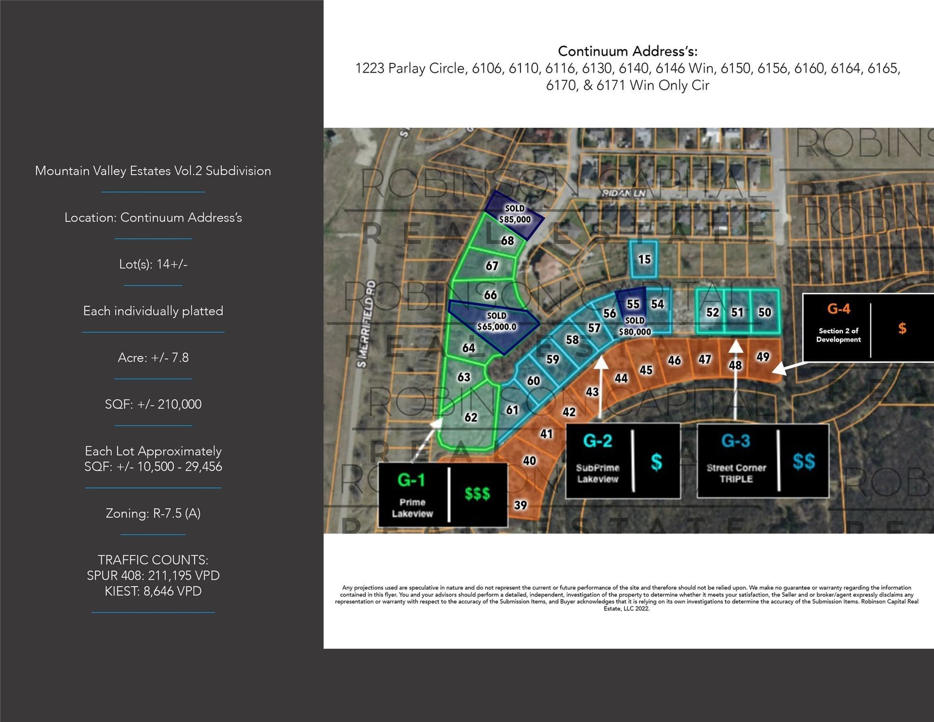 0.19 acres in Dallas County - photo 8