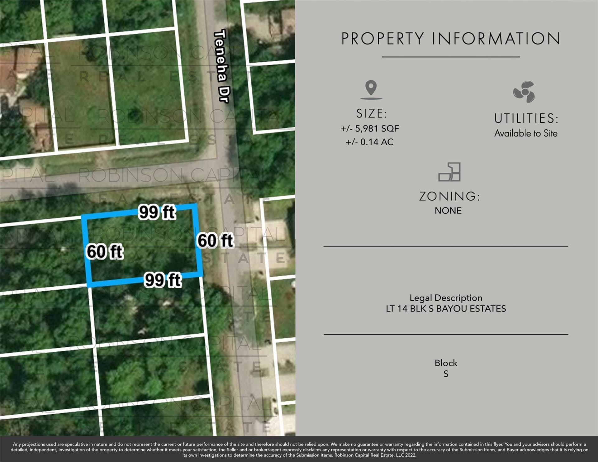 0.14 acres in Harris County