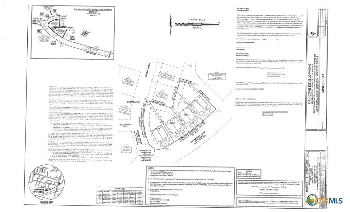 1.23 acres in Coryell County