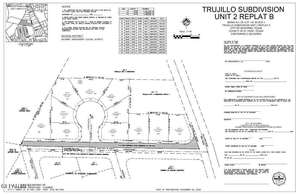2.36 acres in El Paso County