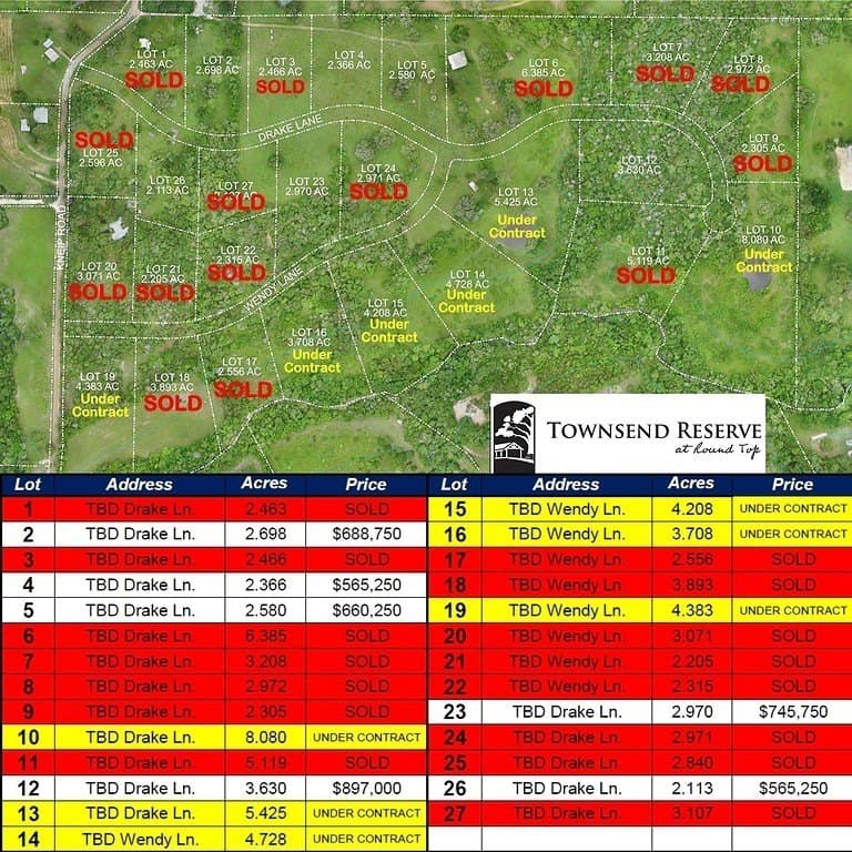 3.71 acres in Fayette County - photo 8