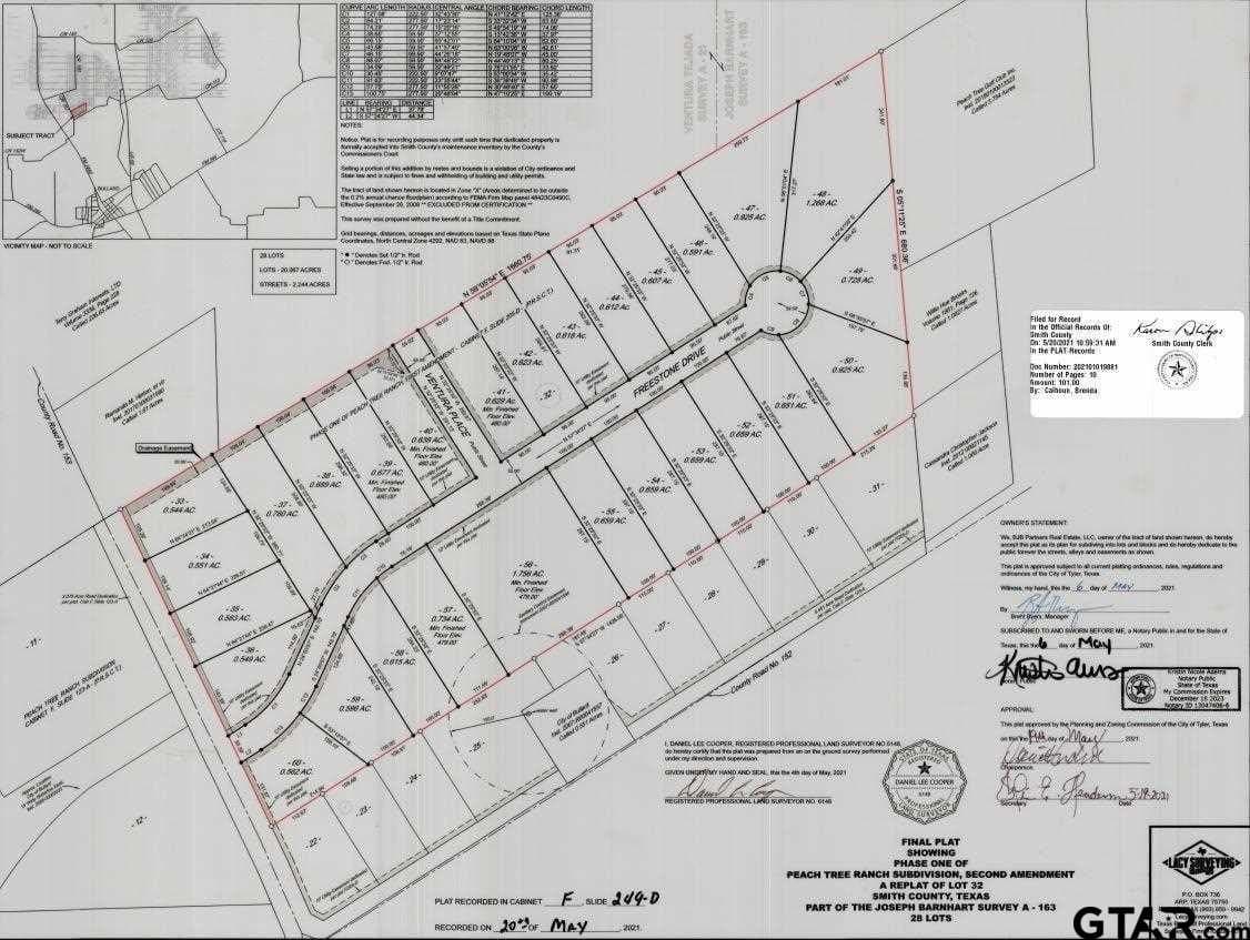 0.73 acres in Smith County