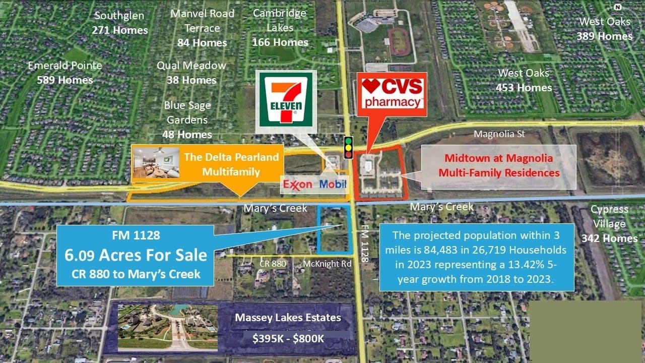 6.09 acres in Brazoria County