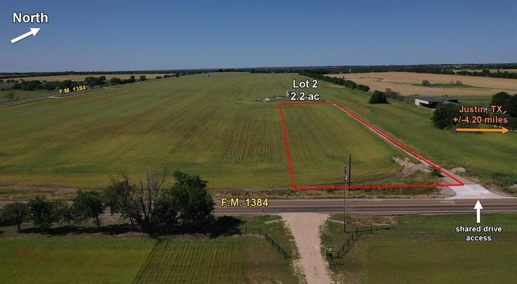 2.2 acres in Denton County