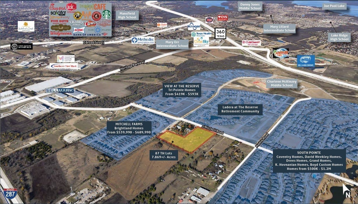 7.87 acres in Johnson County - photo 3