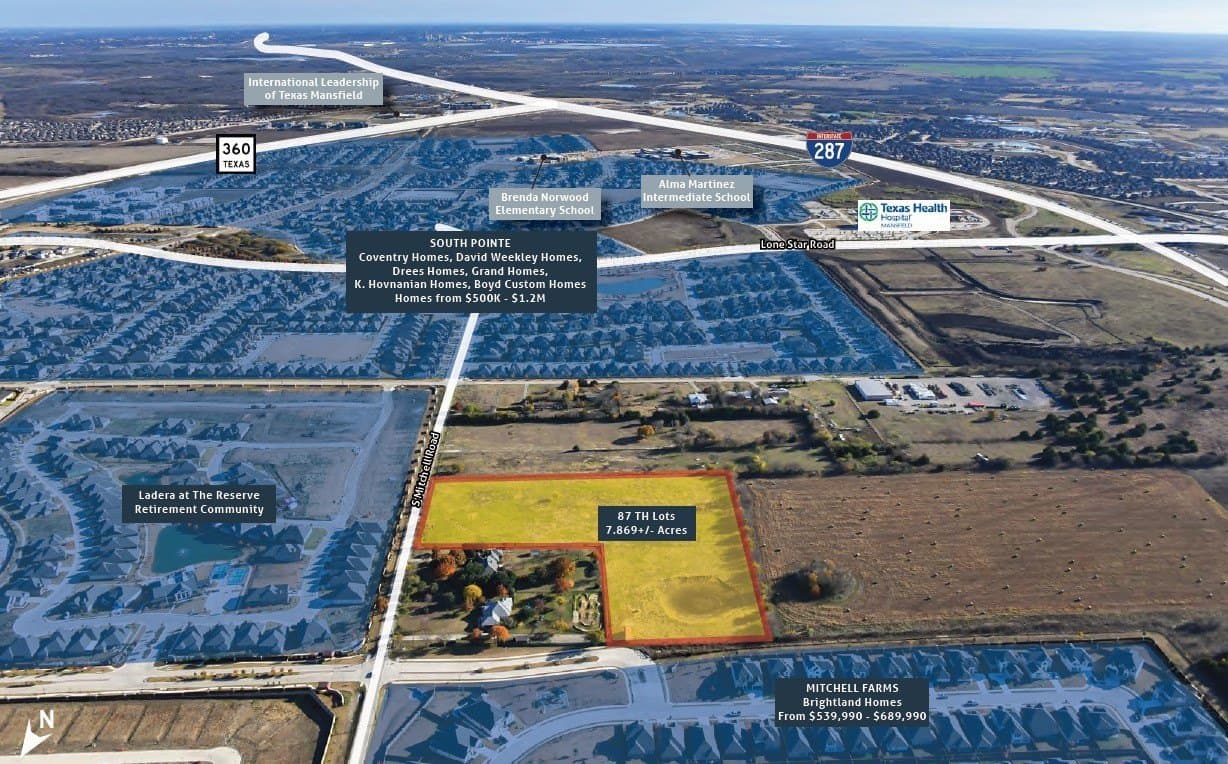 7.87 acres in Johnson County
