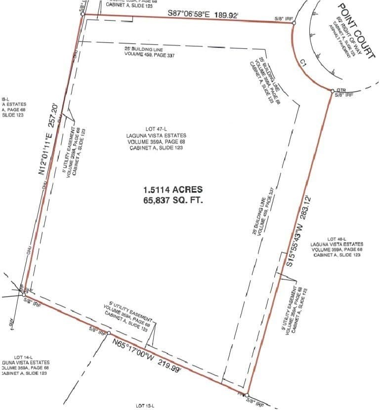 1.5 acres in Parker County