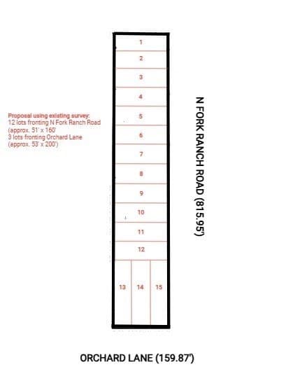 2.9 acres in McLennan County gallery image 3