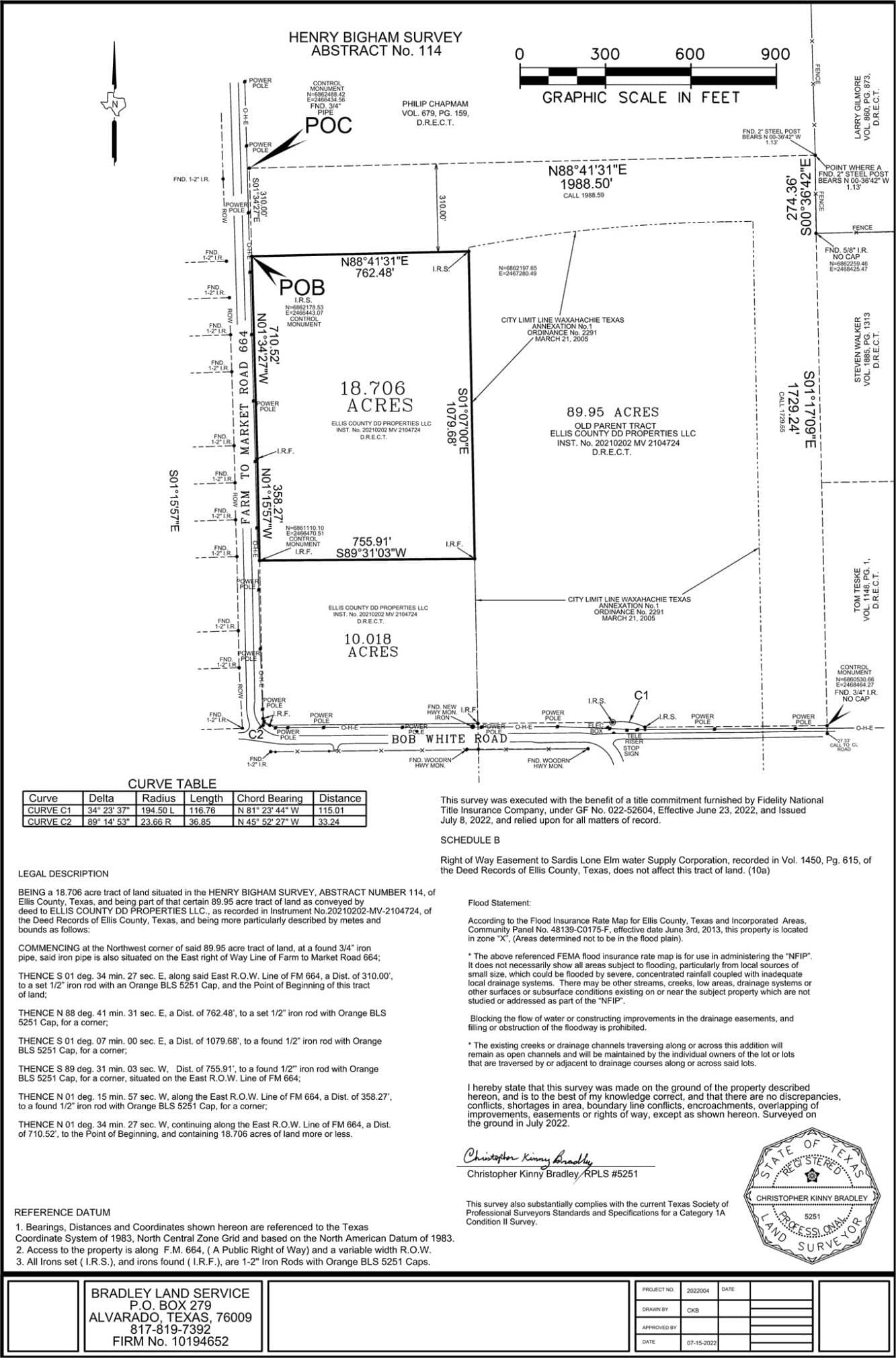 18.71 acres in Ellis County gallery image 3
