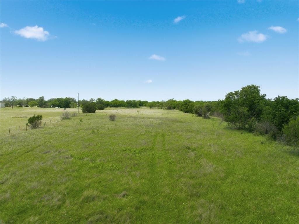 17.15 acres in McLennan County featured view