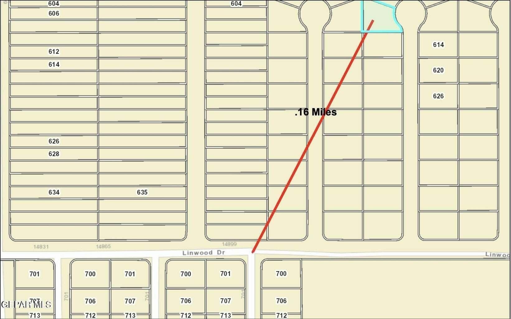 0.29 acres in El Paso County gallery image 2